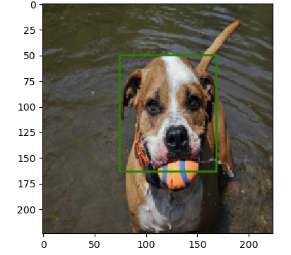CNN - CIFAR-10 + Localization