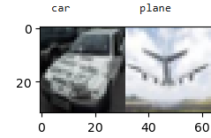 Linear Image Classifier - CIFAR-10